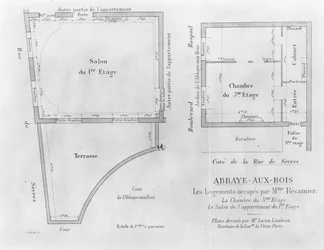 Les chambres de Madame Récamier (1777-1849) à l